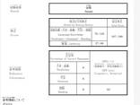Japanese Lessons - фото 2